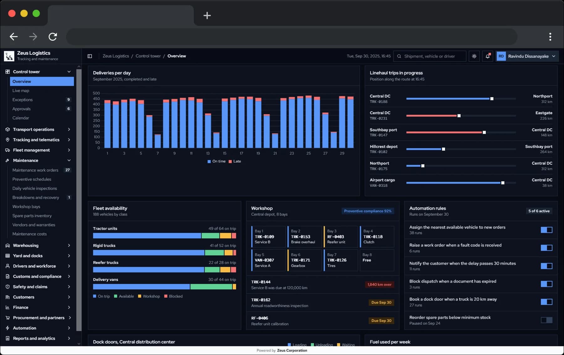 Zeus Logistics dashboard - Every load, every mile, under control